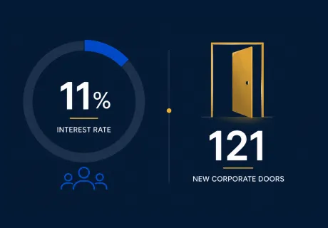 1,051 Companies Contacted. 121 Doors Opened. - Reform Products & Services group