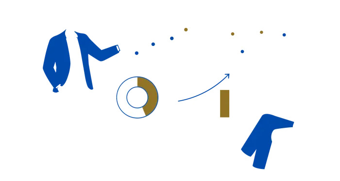 Reform Products & Services group - Sales Analysis