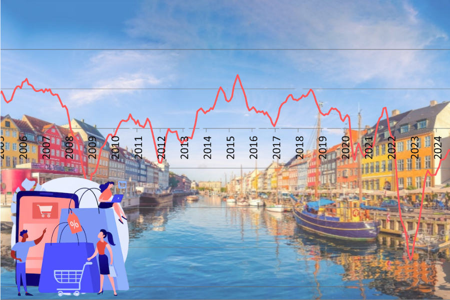 Sales Magazine powered by ReformBusiness, your external sales partner