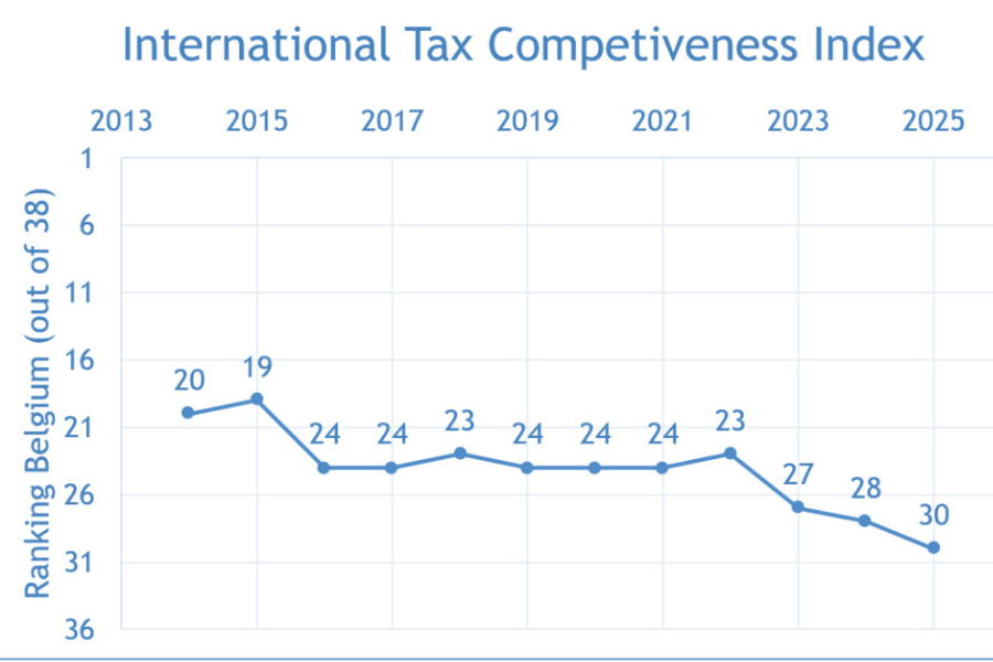 Sales Magazine powered by ReformBusiness, your external sales partner