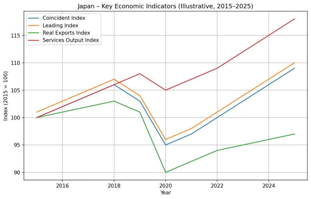 Sales Magazine powered by ReformBusiness, your external sales partner