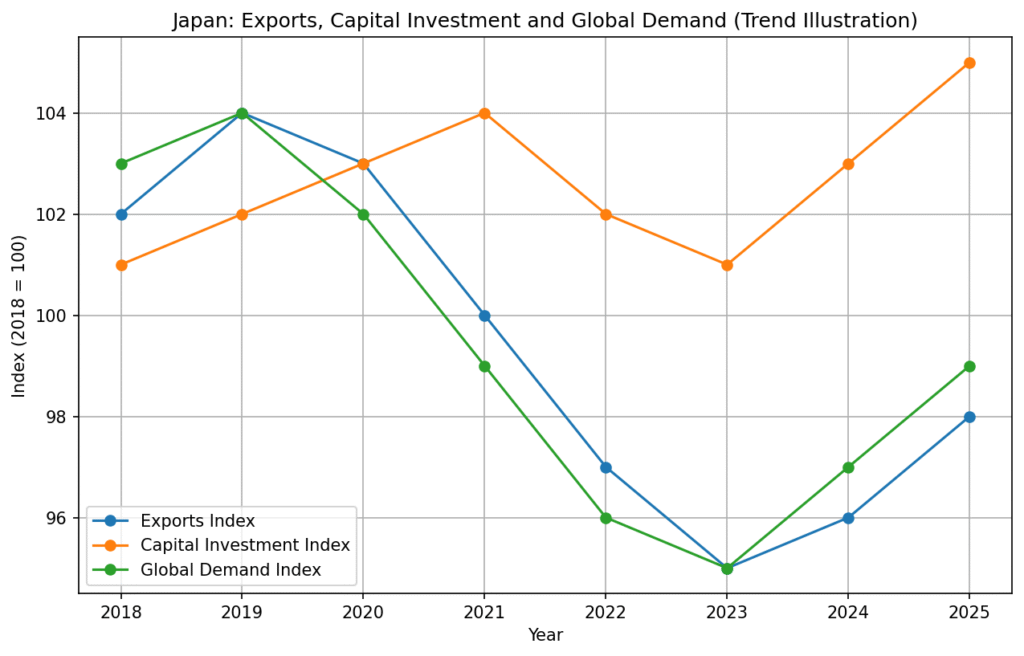 Sales Magazine powered by ReformBusiness, your external sales partner