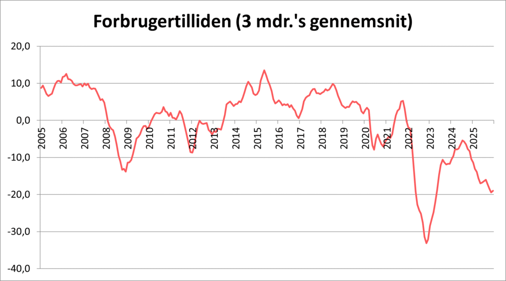 Sales Magazine powered by ReformBusiness, your external sales partner