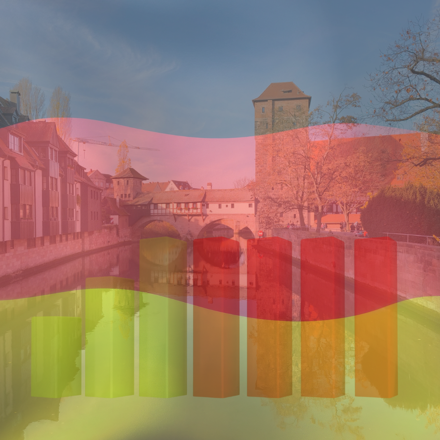 Sales Magazine powered by ReformBusiness, your external sales partner